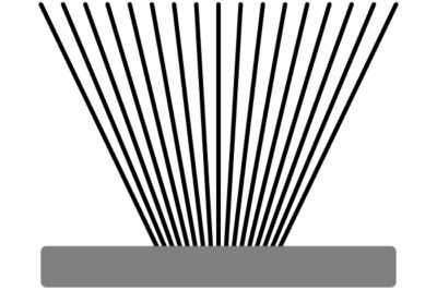 6.9mm x 5.0mm Wool Pile